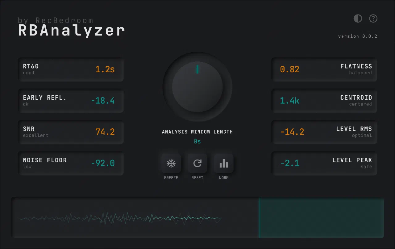The RecBedroomAnalyzer plugin window (dark theme) showing room-acoustics readings.