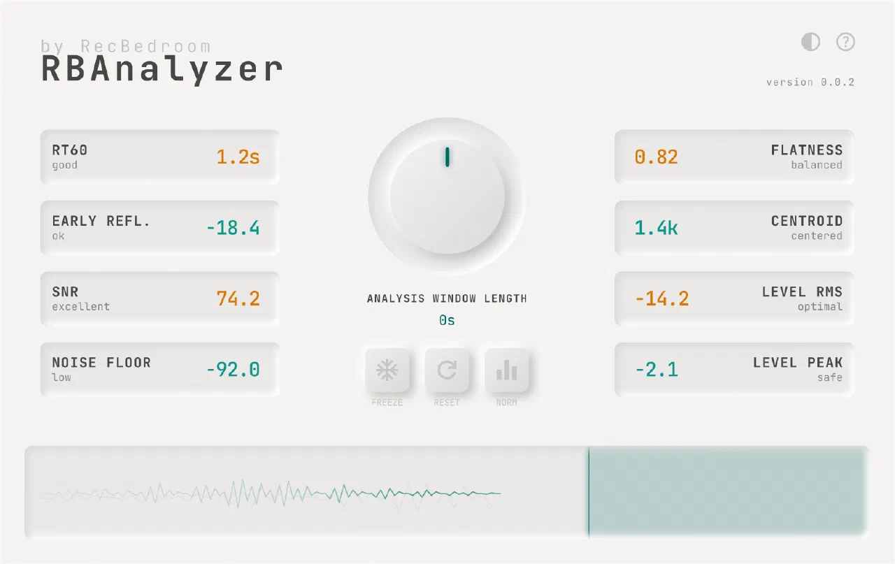 The RecBedroomAnalyzer plugin window (light theme) showing room-acoustics readings.